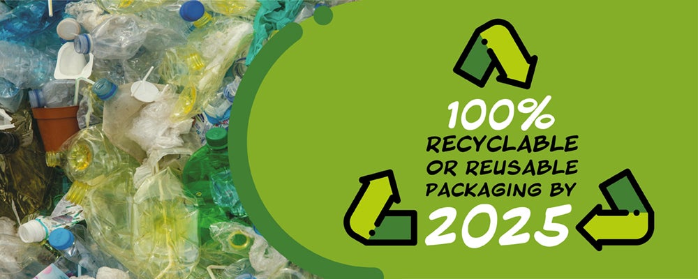 100% recyclable or reusable packaging by 2025