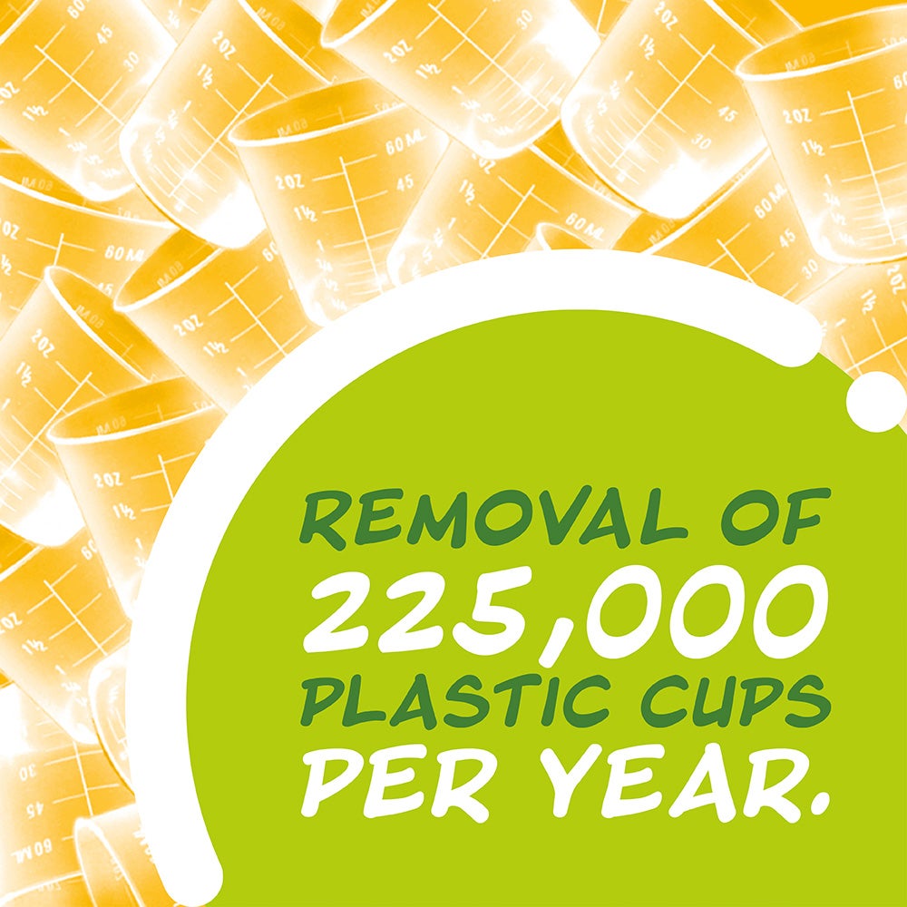 Poster with plastic cups and quote removal of 225,000 plastic cups per year