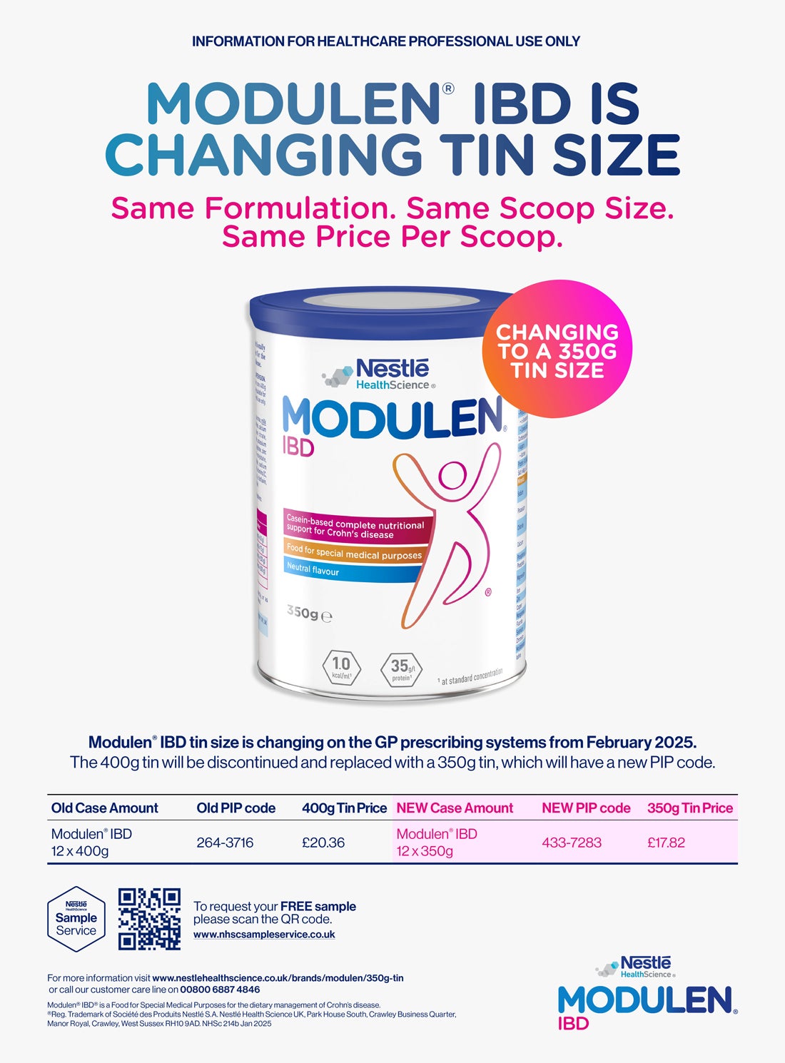 cover image with Modulen IBD 215 Tin Changes