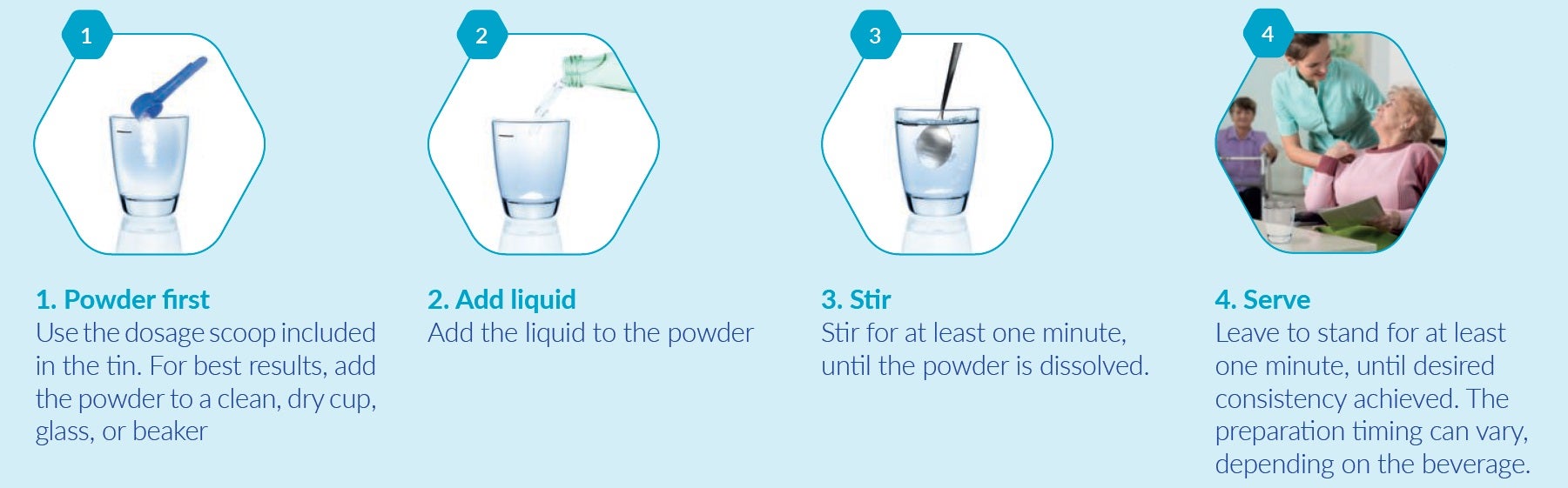 mixing instructions