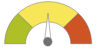 Difficulty level icon