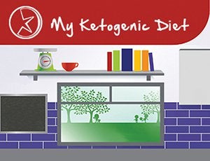 Keyo Nhs