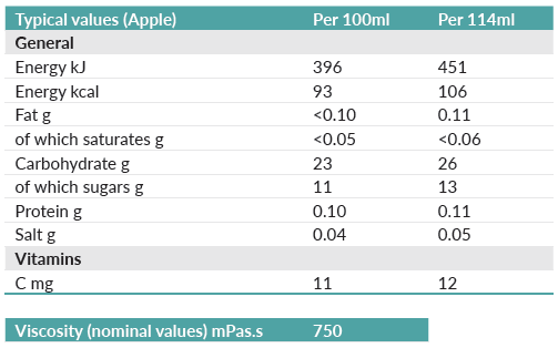 resource-thickened-drinks-apple-nutritional-info